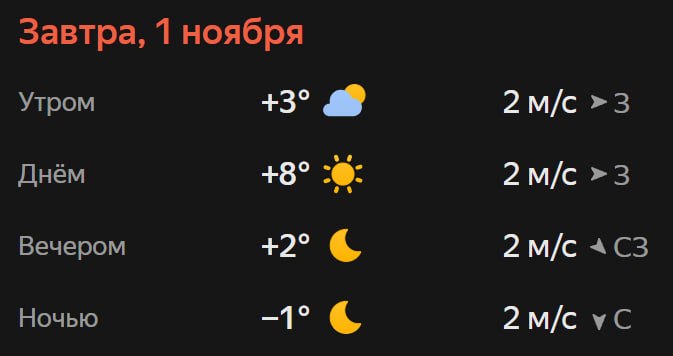 Прогноз погоды