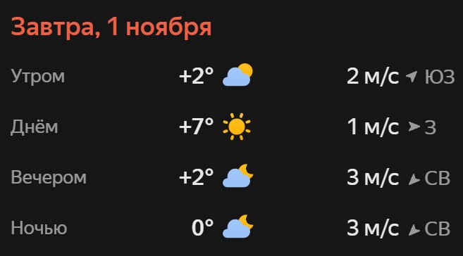Прогноз погоды